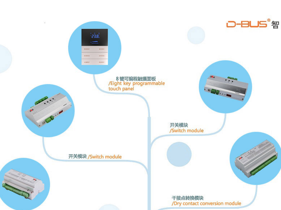 智能照明系統控制器